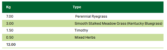 Germinal Horse Mixture No Herbs